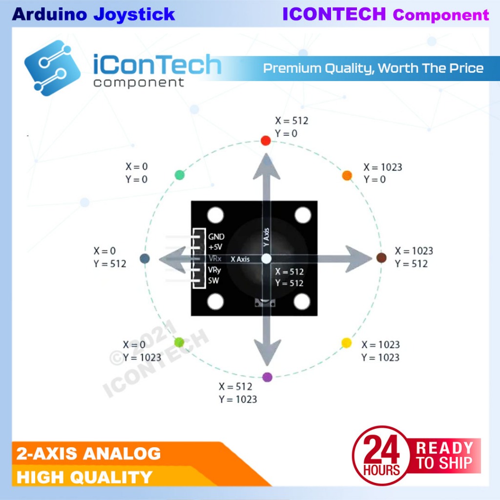 Arduino Joystick Button Switch 2 ADC Channel Dual-axis XY Joystick Module KY-023 3