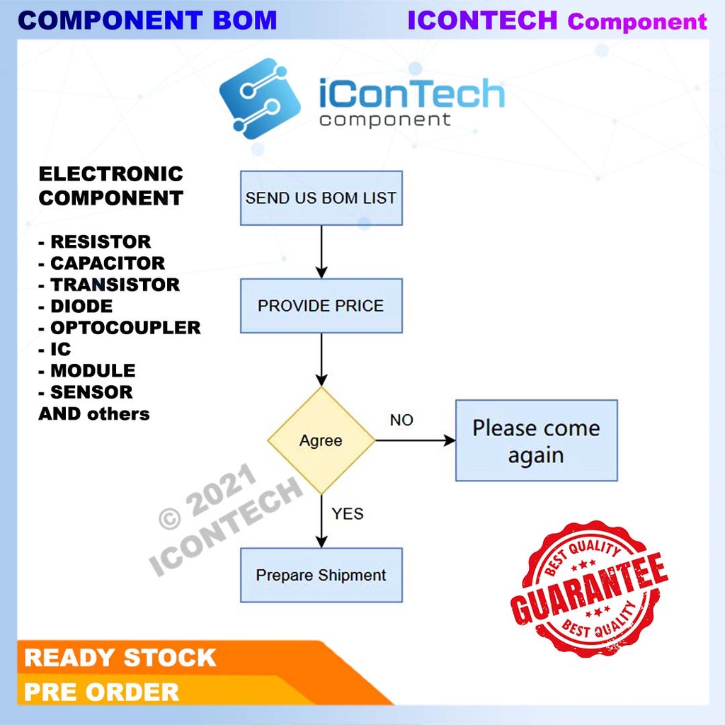 Electronic Component BOM list order Resistor Transistor Capacitor Diode MOSFET IC Connector Cable