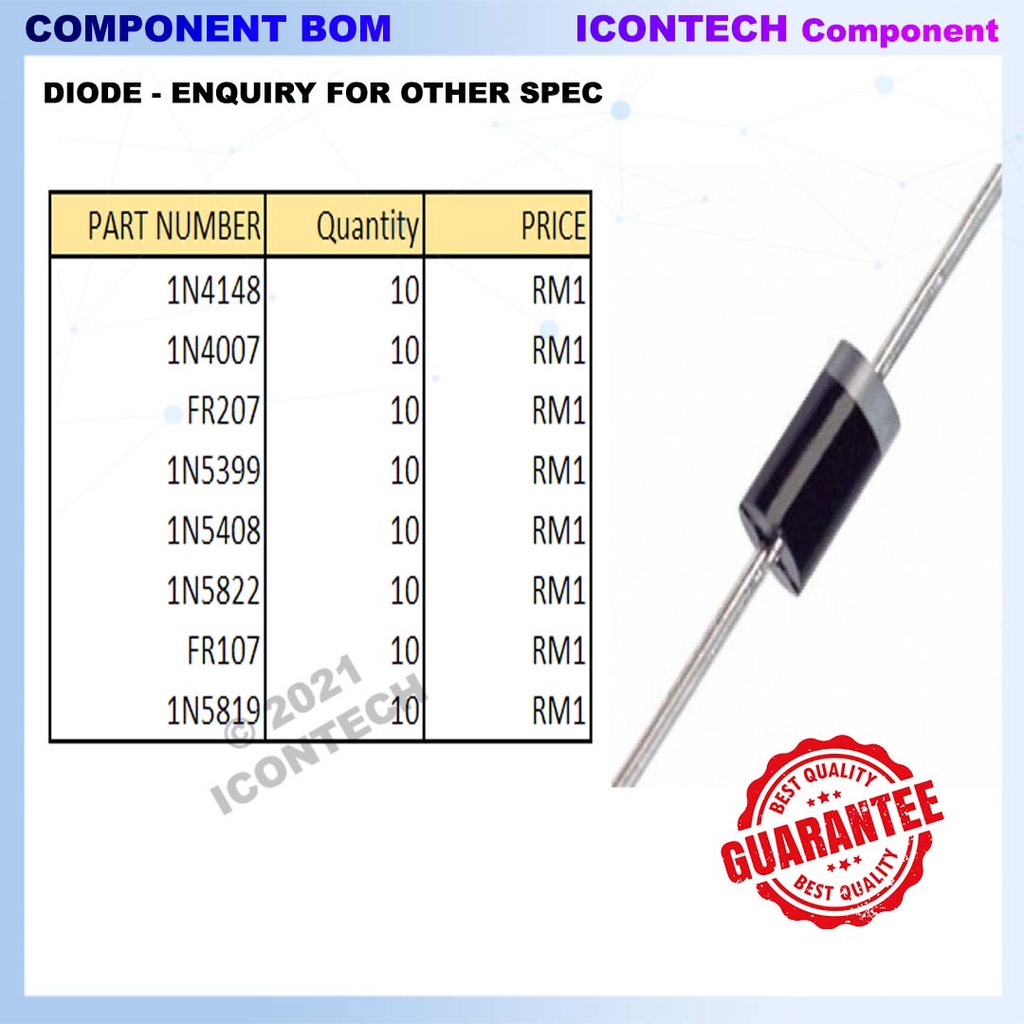 Electronic Component BOM list order Resistor Transistor Capacitor Diode MOSFET IC Connector Cable 3