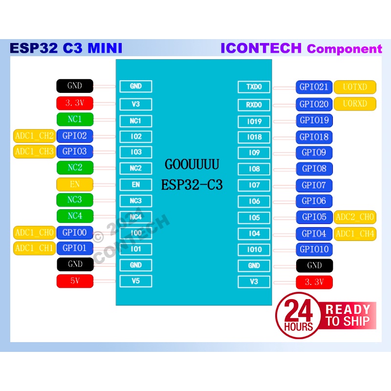 ESP32 C3 Mini Wifi Bluetooth 5.0 Module [FREE CABLE] 6
