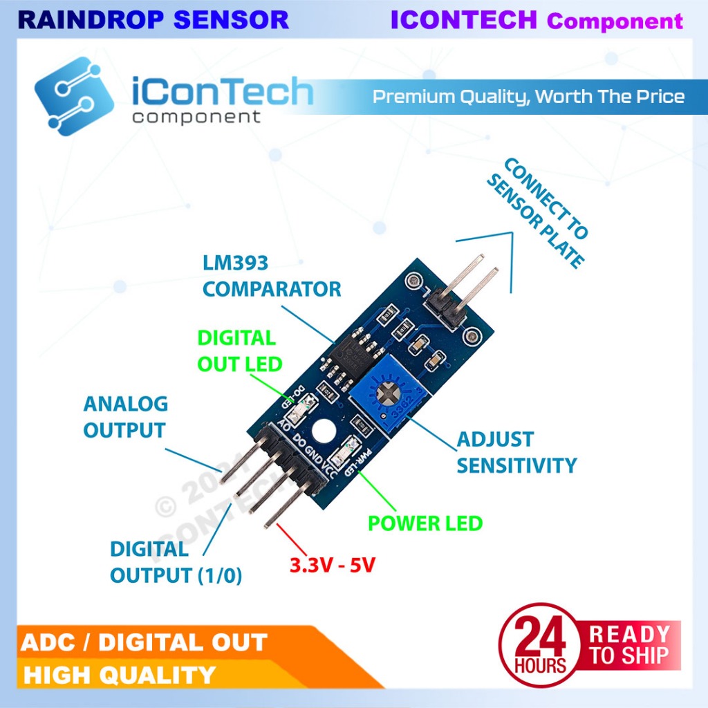 Raindrop Sensor Module Rain Detection Sensor Module [FREE CABLE] 2