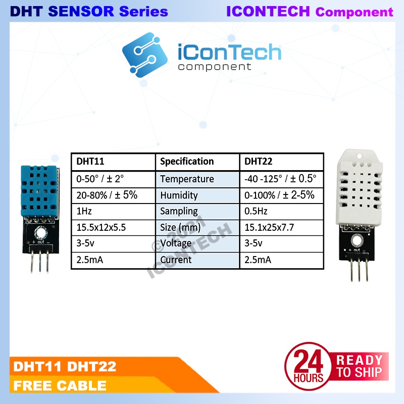 DHT11 DHT22 Temperature & Humidity Sensor Humidity Sensor Arduino ESP32 IoT Free Cable 2