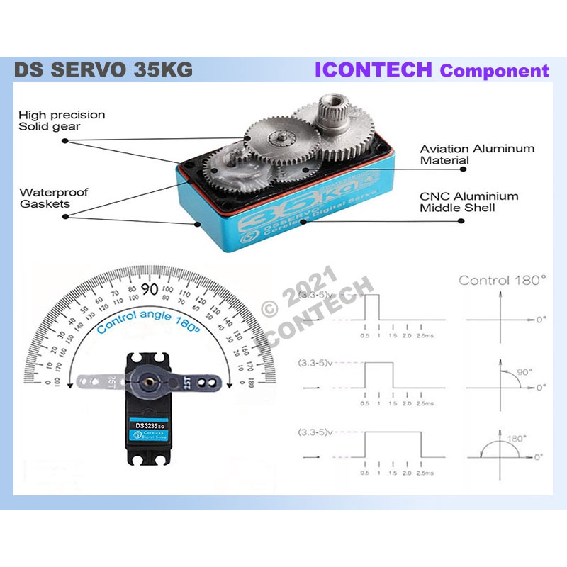 Dsservo ORIGINAL DS3235 35KG Coreless Servo Motor Water Proof 180° High Torque 5