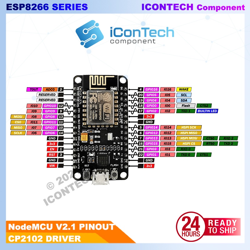 ESP8266 V2 NodeMCU CP2102 WIFI ESP12E-10 ESP8266 V3 CH340 Lolin Lua NodeMCU ESP8266 V2.1 ESP12E 8266 Wifi Module 3