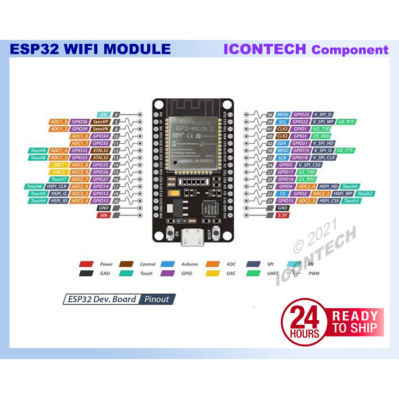 ESP32 WIFI Bluetooth Module IOT NODE-MCU32 ESP32S Node MCU (READY STOCK) Node-MCU32S 3