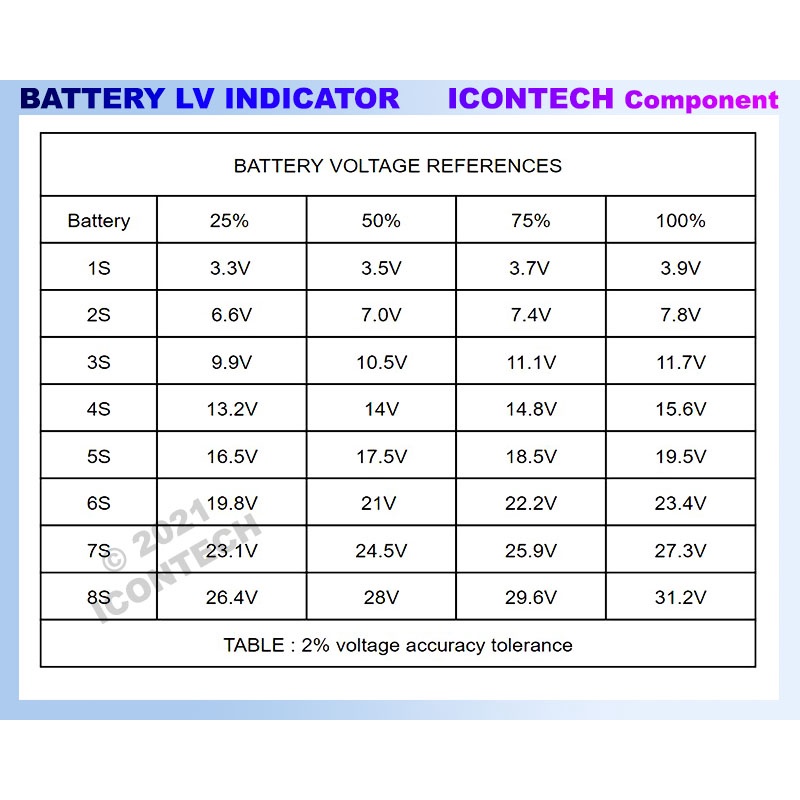 Lithium ION Battery Level Indicator Module 8